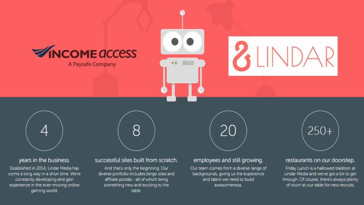 Lindar Media Launches Affiliate Programme with Income Access
