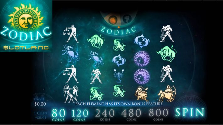 Slotland’s New Zodiac Slot has 4 Astronomical Bonus Features