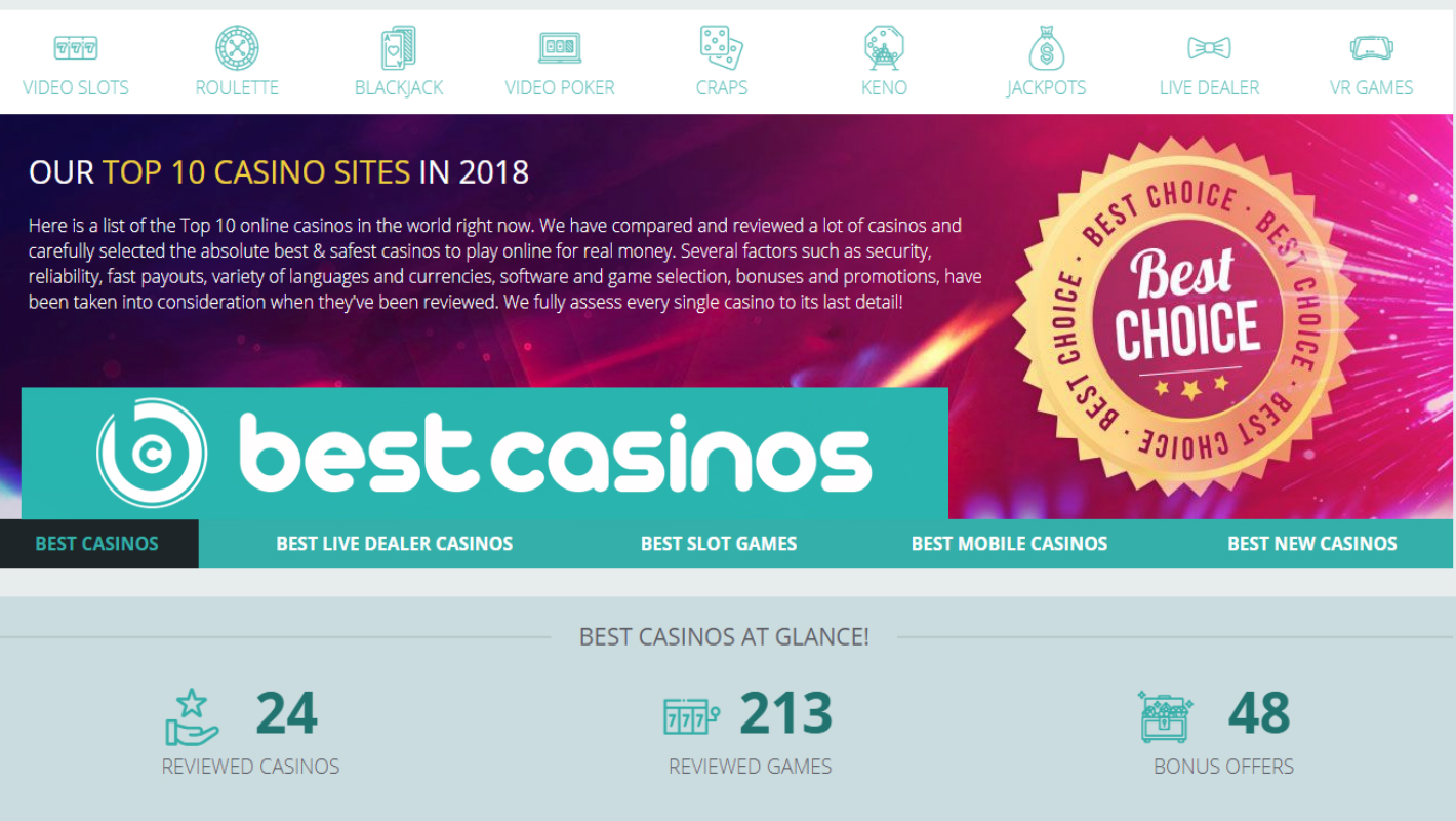 New BestCasinos Site is a Game-Changer for Affiliate Market