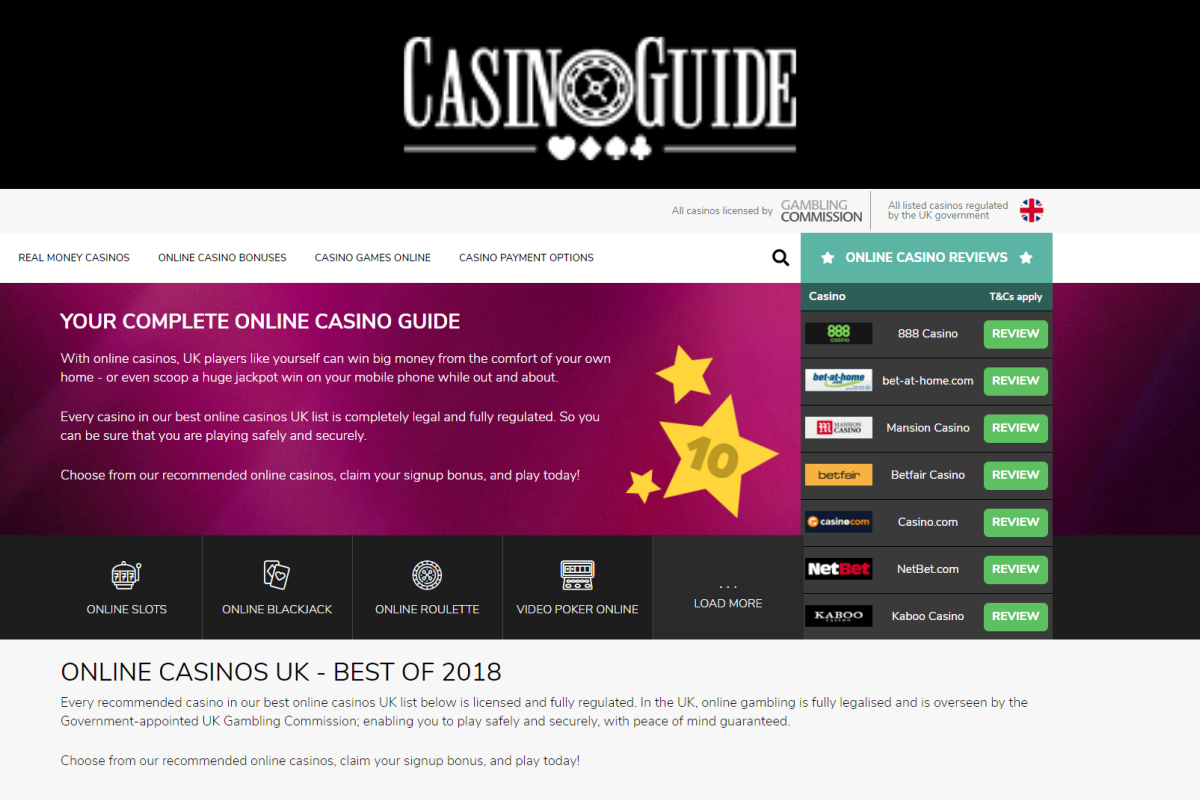 The Biggest Disadvantage Of Using Best Casino App in Brazil