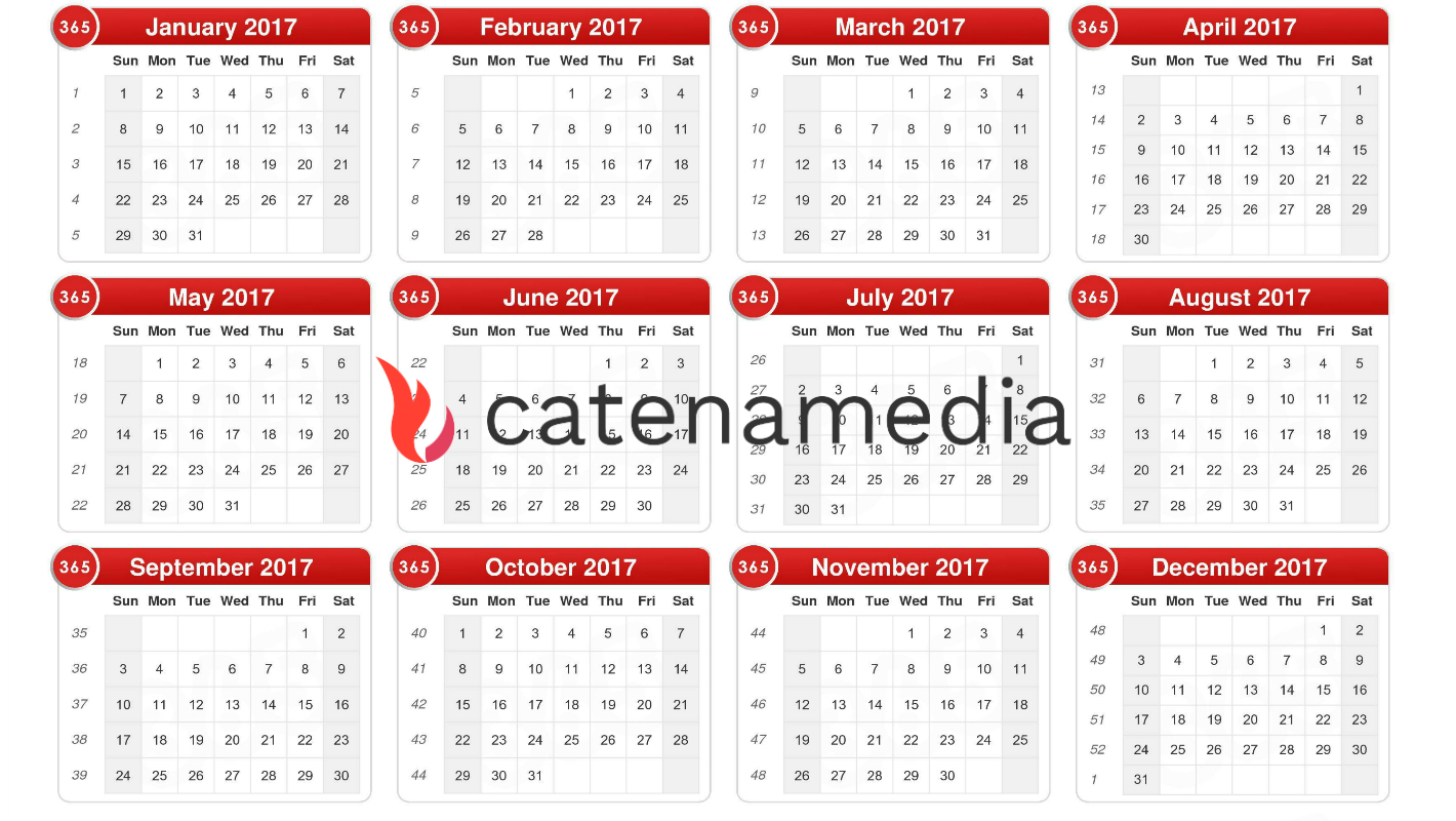Catena Media reports record performance in 2017